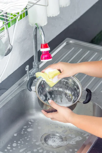 Women washing Pans — Stock Photo, Image