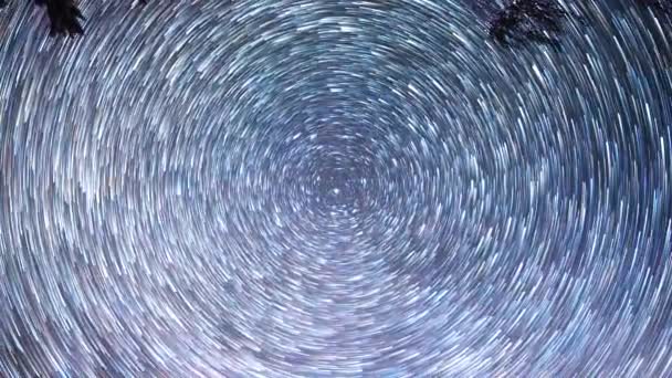 Les étoiles quittent les pistes 