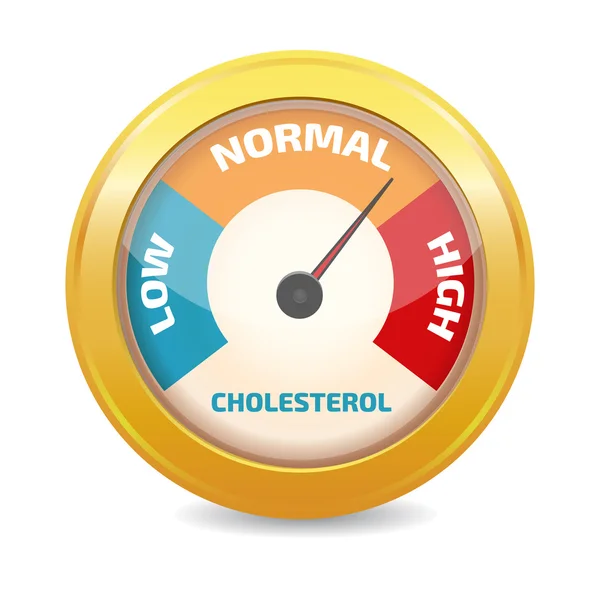Alarmerend Cholesterol Meter — Stockvector