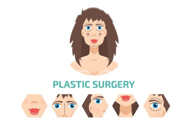 Plastik cerrahi infografic 