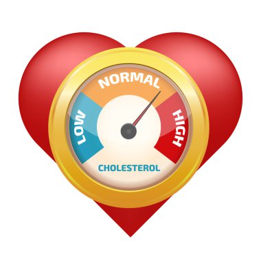 Cholesterol Meter illustration clipart