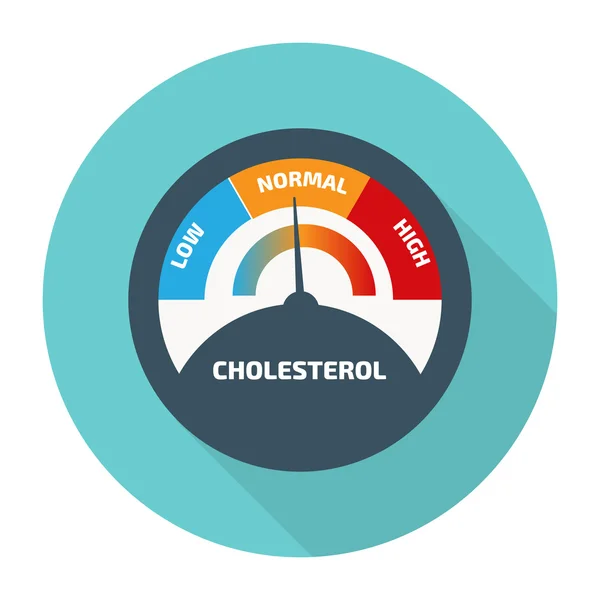 Ilustrasi meter kolesterol - Stok Vektor