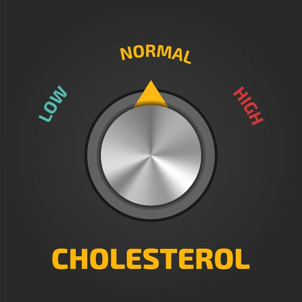 Cholesterol Meter illustration — Stock Vector