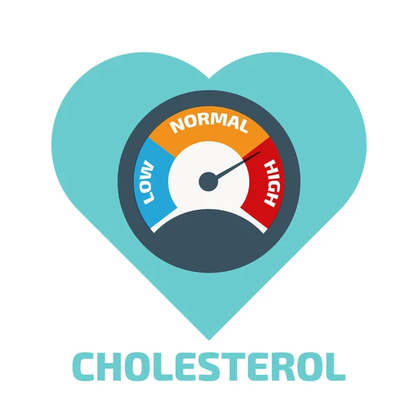 Illustratie van de Cholesterolmeter — Stockvector