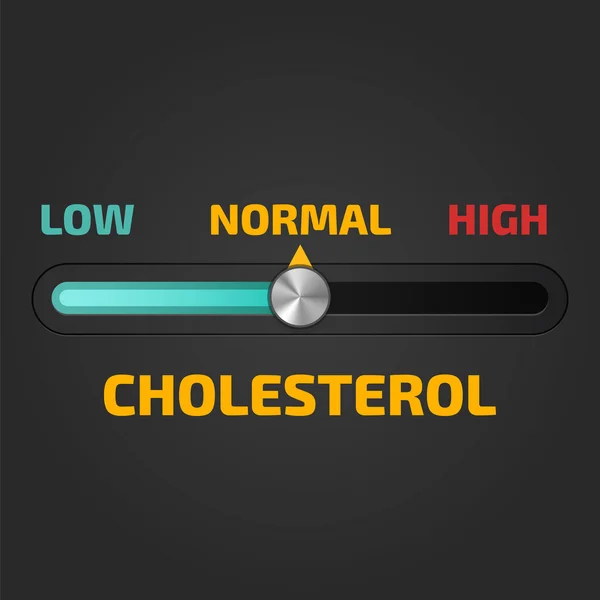 Illustratie van de Cholesterolmeter — Stockvector