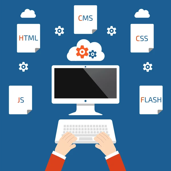 Desarrollador del concepto de programación de aplicaciones web y móviles — Vector de stock