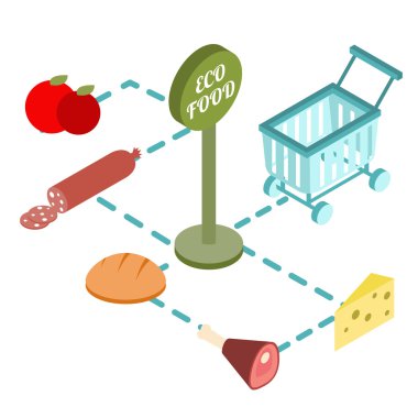 Süpermarket sepet Eko gıdalar ile