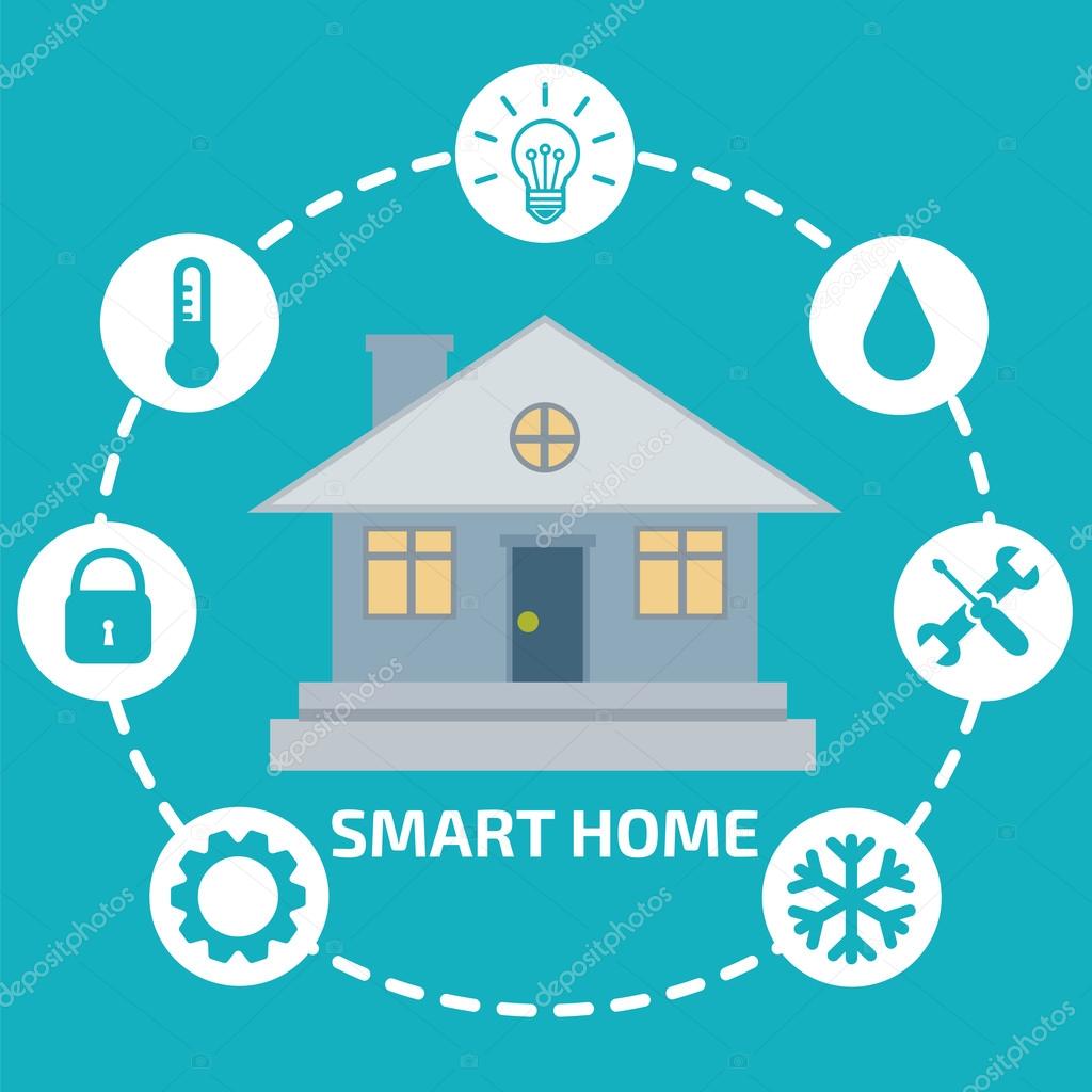Smart Home Infographic