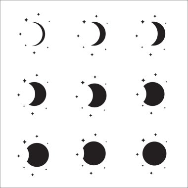 Moon aşama siluetleri seti