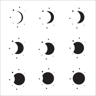 Moon phases silhouettes set clipart