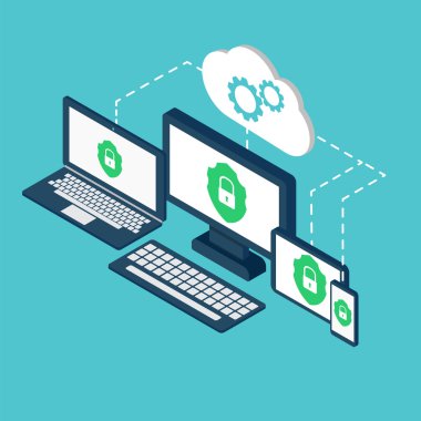 Hacker kavramı karşı koruma.