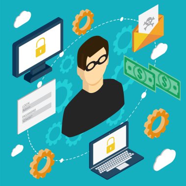 Hacker kavramı karşı koruma.