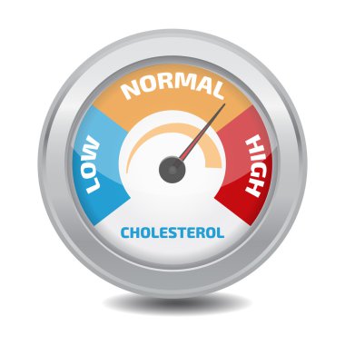 Cholesterol Meter design clipart