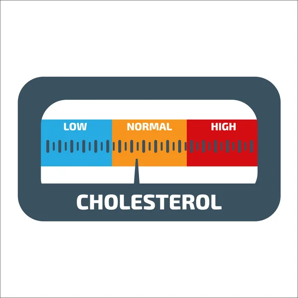Холестерин метр дизайн — стоковий вектор