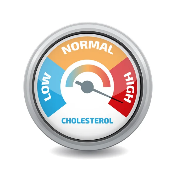 Cholesterolu metr konstrukce — Stockový vektor