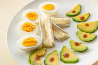 sağlıklı yemek, kahvaltı, sağlıklı yaşam tarzı, diyet, yaşam tarzı, yumurta, avokado