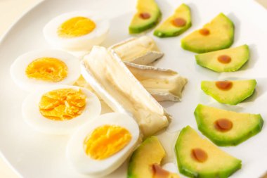 sağlıklı yemek, kahvaltı, sağlıklı yaşam tarzı, diyet, yaşam tarzı, yumurta, avokado