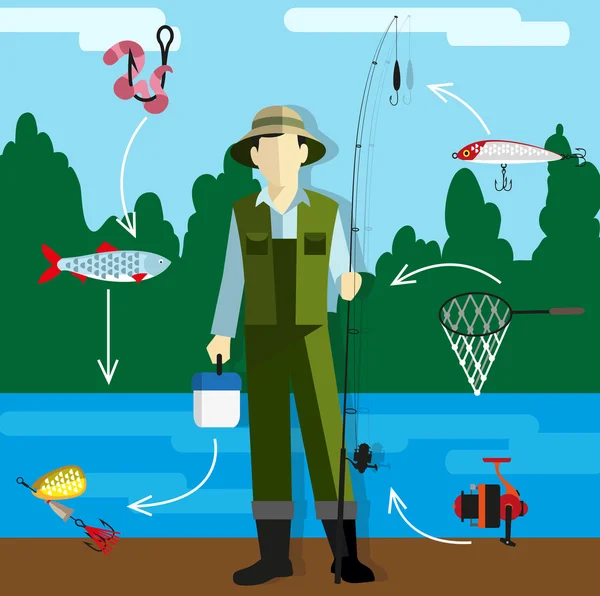 Pescador en la orilla del río — Vector de stock