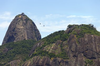 View of Sugar Loaf mountain