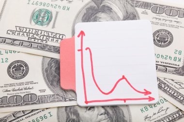 Mali grafikleri dolar faturaları arka plan üzerinde. Bir iş yeri iş adamı