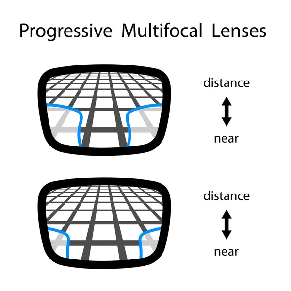 Progresif multifokal gözlük lens — Stok Vektör