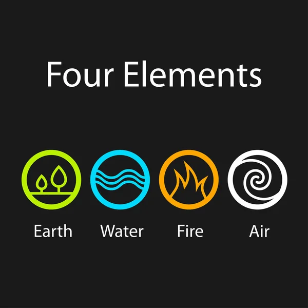 Four natural elements symbols — Stock Vector