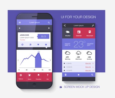 Mobil uygulama arayüz tasarımı