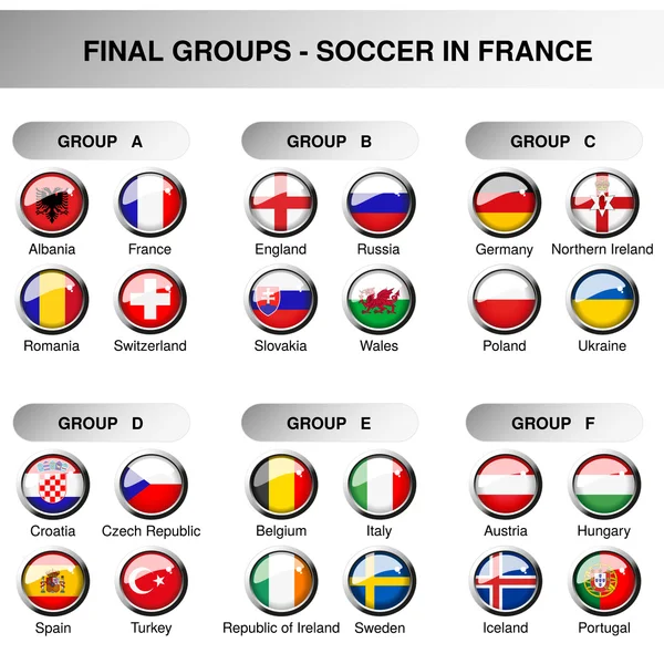 Europese finale groepen — Stockvector