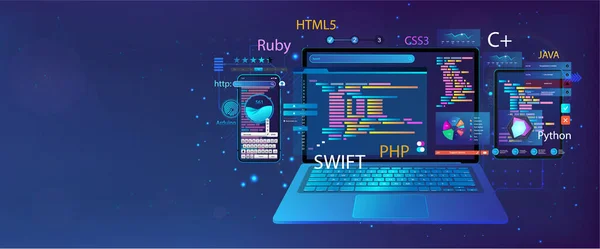 Web banner Software di sviluppo e interfaccia utente in diversi dispositivi. Cruscotto app con codice ed elementi dell'interfaccia utente grafico e grafici, dati analitici, sito web di test o piattaforma e processo di codifica. Vettore — Vettoriale Stock