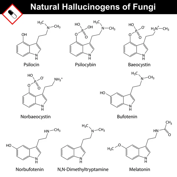 Lincomycin Free Trial