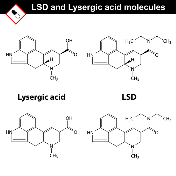 Lsdストックベクター ロイヤリティフリーlsdイラスト Depositphotos Lsdストックベクター ロイヤリティフリーlsdイラスト Depositphotos