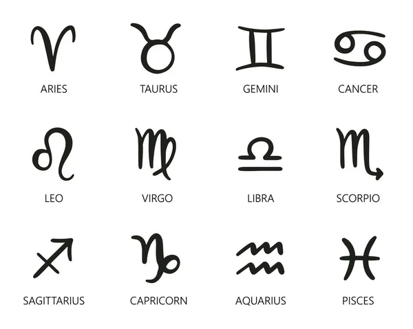Ручные Нарисованные Астрологические Знаки Знаки Зодиака Выделены Белом Фоне Звездные — стоковый вектор