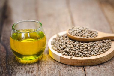 CBD kenevir ürünleri, şişesinde yağ bulunan tıbbi esrar. Tıbbi esrar kavramı