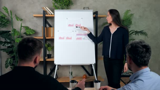 Менеджер-женщина представляет диаграмму показателей финансового отчета на флип-чарте — стоковое видео