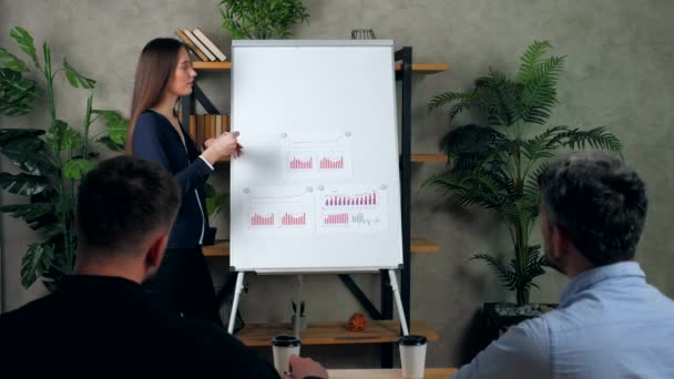 Imprenditrice presenta business plan top manager aziendali, scrive su flip chart — Video Stock