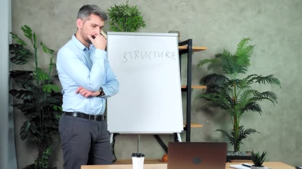 Zamyšlený muž obchodní trenér vejde do kanceláře v blízkosti tabule vypadá notebook — Stock video