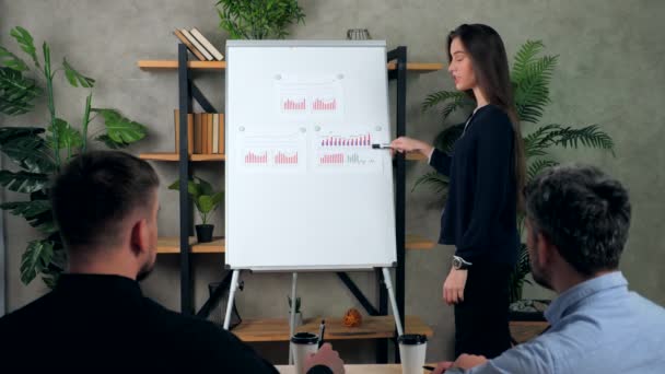 Женщина тренер указывает маркер диаграмма на флип-чарте учит говорить топ-менеджер компании — стоковое видео