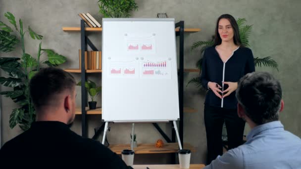 Бізнесмен аплодує соромно жінці топ-менеджер за досягнення запланованого прибутку — стокове відео