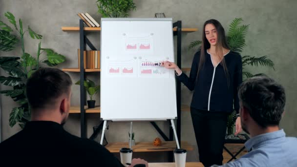 Woman coach stands near flip chart with diagram teaches talk top manager company — Stock Video