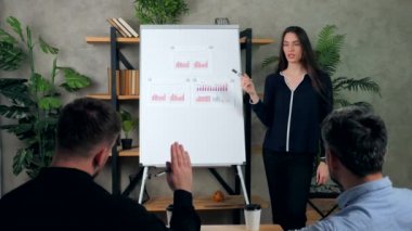 İşadamı pazarlama eğitimi alıyor. Öğretmenimiz soru soruyor.