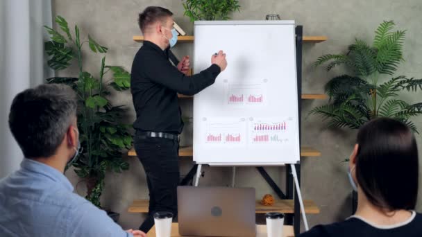 Affärsman presentation strategi affärsplan företag, skriver på whiteboard — Stockvideo