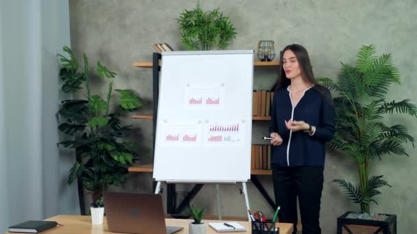 Kvinnliga företag motiverar företagets anställda online video samtal konferens bärbar dator — Stockvideo