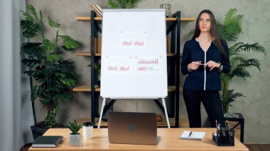 Düşünceli kadın iş koçu çalışanı internetten görüntülü konuşma dinliyor.