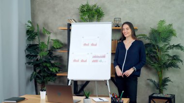 Kadın iş koçu dizüstü bilgisayarı dinliyor. Çalışanlara çevrimiçi video çağrısı öğretiyor.