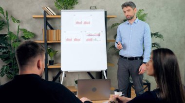 Finans raporu çizelgesinde sunucu yöneticisi dinle iş sahibi