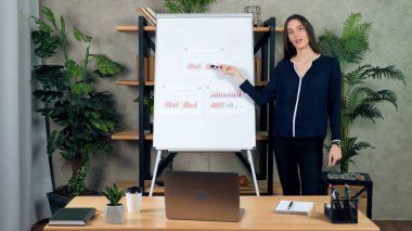 Çizelgedeki kadın işletme koçu puan tablosu çalışanlara çevrimiçi ders veriyor