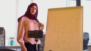 Covid-19 tecridi sırasında uzaktan eğitim ve e-öğrenme. Modern müslüman öğretmen kadın tahtaya işaret ediyor ve video çağrısını kullanan öğrenciler için matematiği açıklıyor