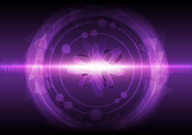 Bilim ve teknoloji geçmişi