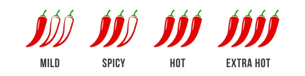 Ikony Chilli Papriček Kořeněná Horká Úroveň Chilli Omáčky Vektorové Etikety — Stockový vektor