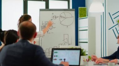 Şirket başkanı seyircilerin önünde sunum yapıyor.